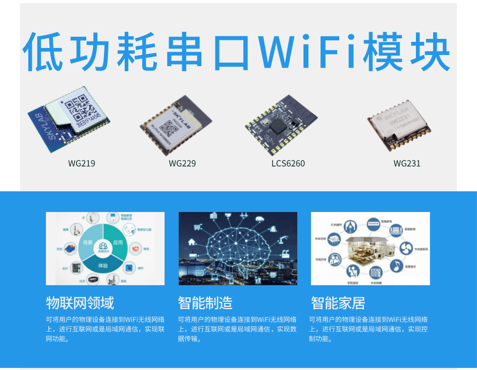 串口转wifi模块怎么用？常用的串口转wifi模块有哪些？